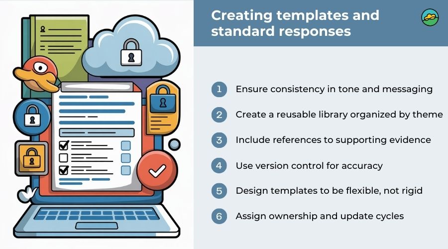 Creating templates and standard responses