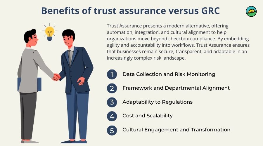 Benefits of trust assurance versus GRC