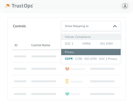 TrustCloud Privacy Essentials