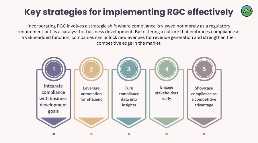 RGC