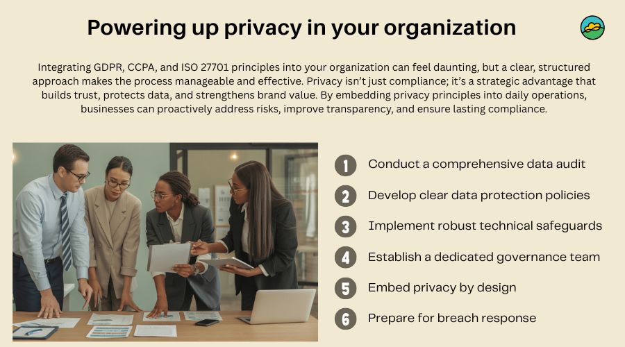 Powering up privacy in your organization
