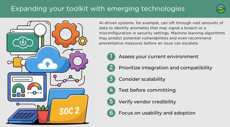 SOC 2 toolkit
