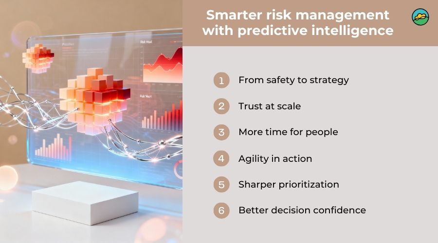 Leveraging AI in GRC Programs| Insight, automation & governance in 2026