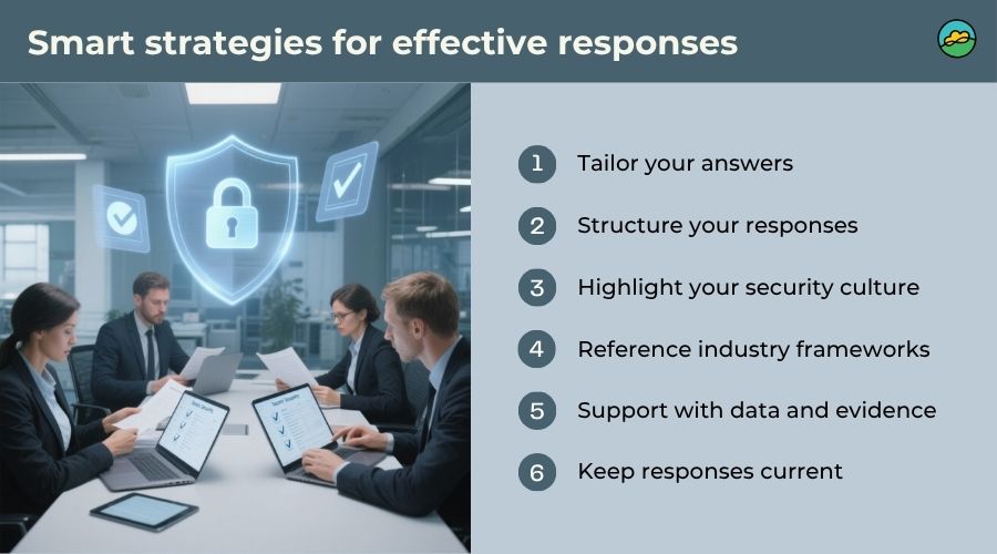 Smart strategies for effective responses