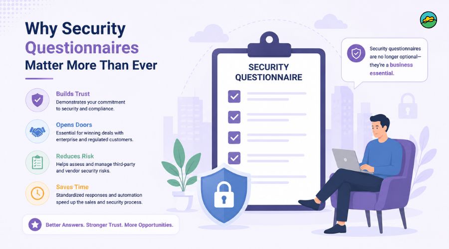 Why security questionnaires matter more than ever