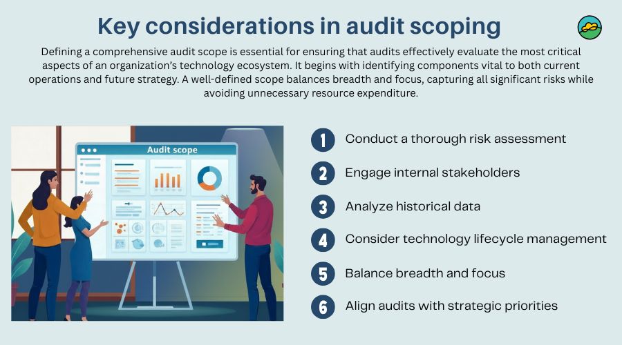 Key considerations in audit scoping
