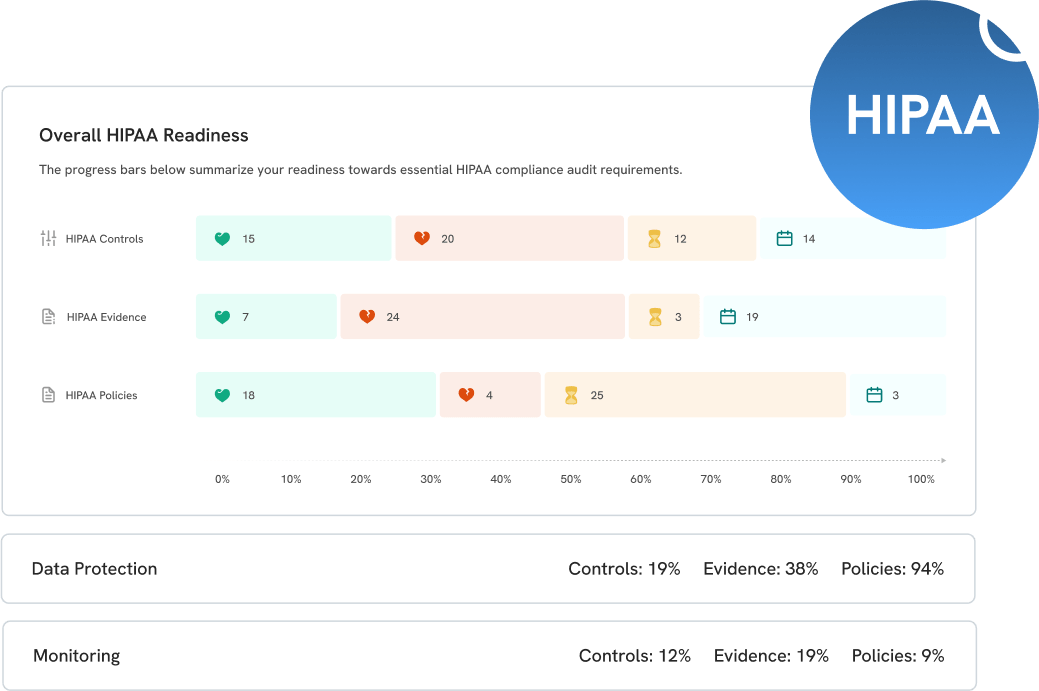 compliance-HIPAA-Hero