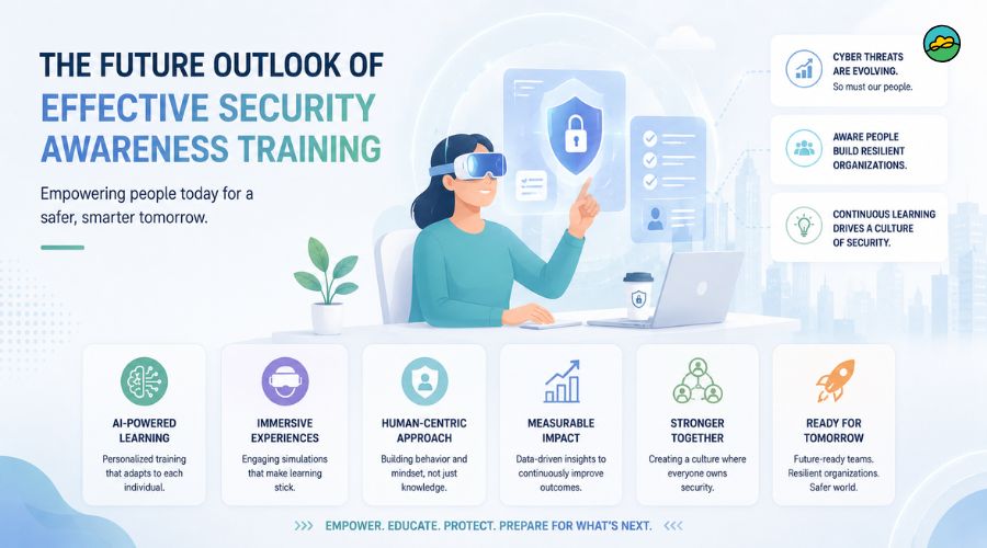 Future outlook of effective security awareness training