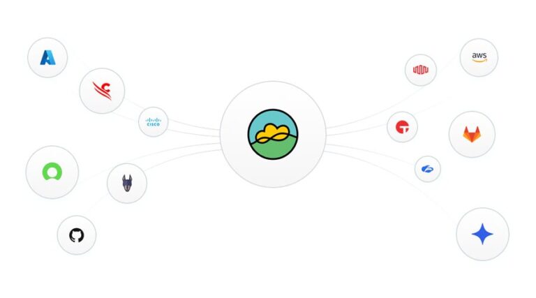 Hybrid data fabric