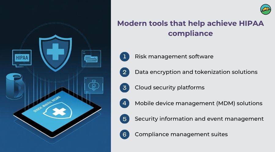 Modern tools that help achieve HIPAA compliance