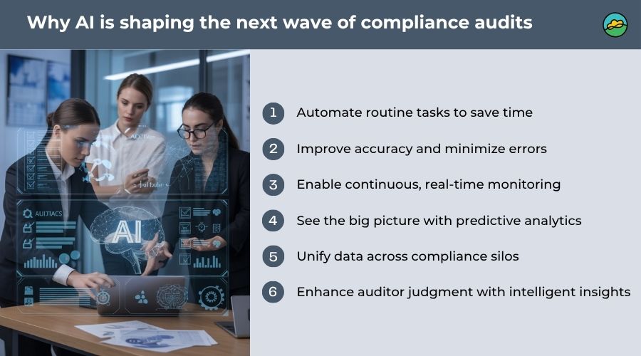 Why AI is shaping the next wave of compliance audits