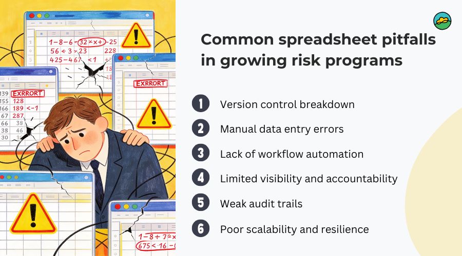 Common spreadsheet pitfalls in growing risk programs