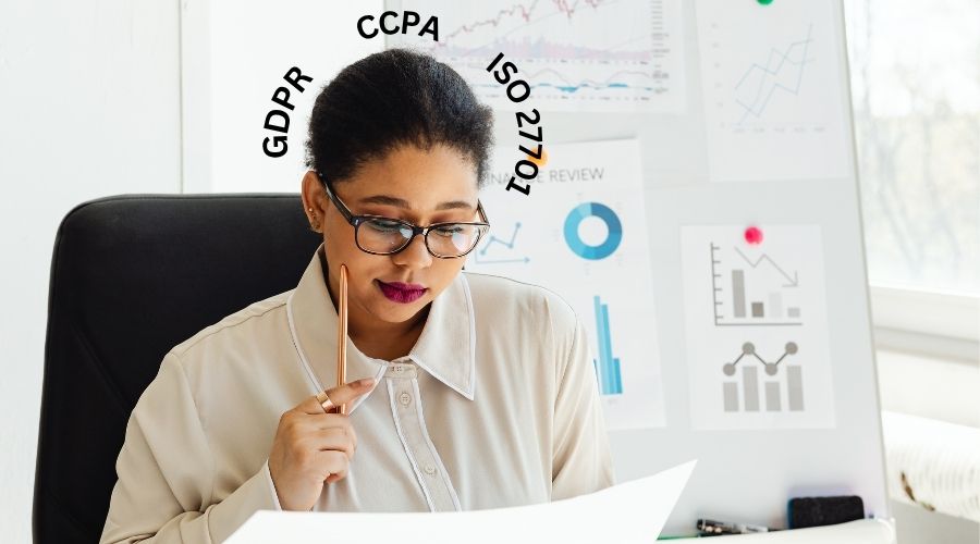 GDPR, CCPA, and ISO 27701