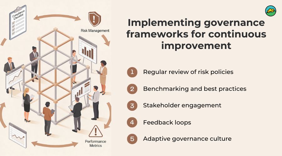 Implementing governance frameworks for continuous improvement
