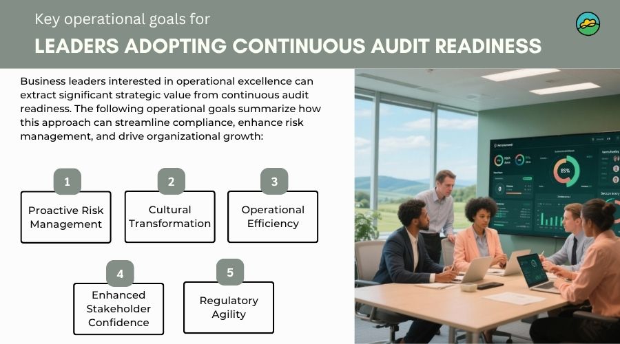 Key operational goals for leaders adopting continuous audit readiness