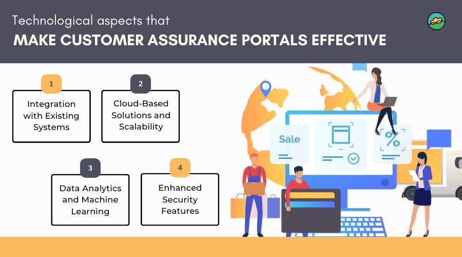 Technological aspects that make customer assurance portals effective
