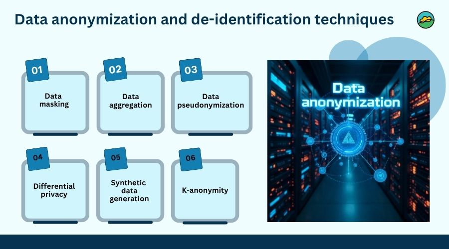 Ethical AI & data privacy best practices | Governance guide for 2026