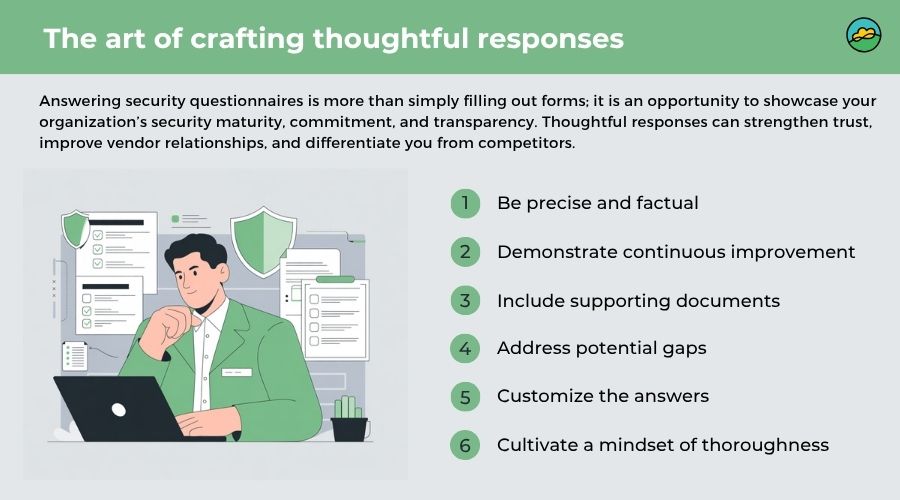 The art of crafting thoughtful responses