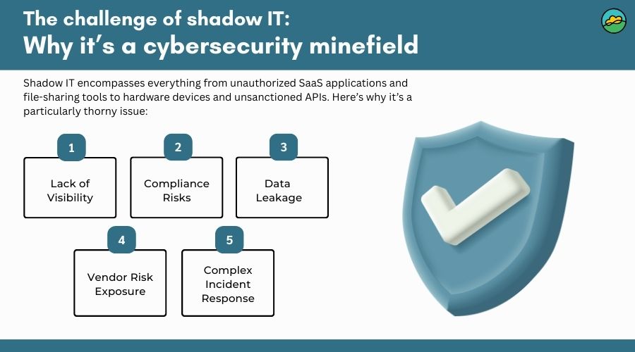 Tackling cybersecurity today: Your top challenge and strategy