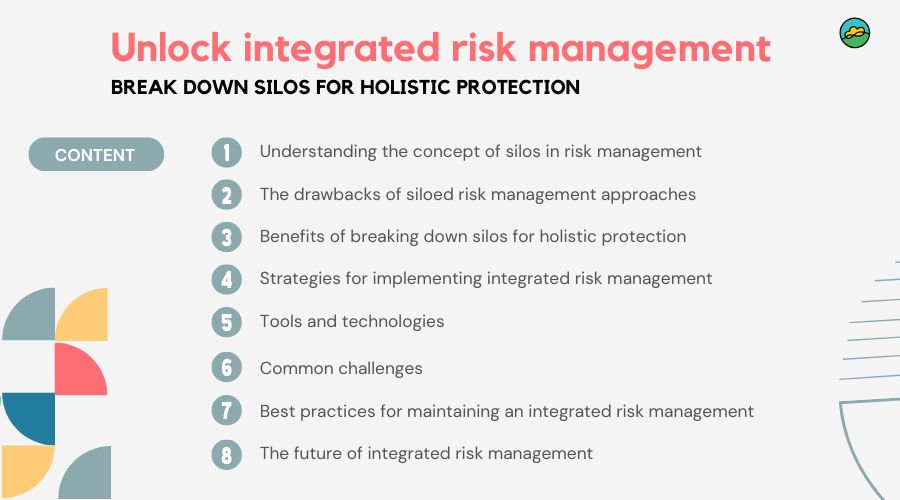 Unlock integrated risk management