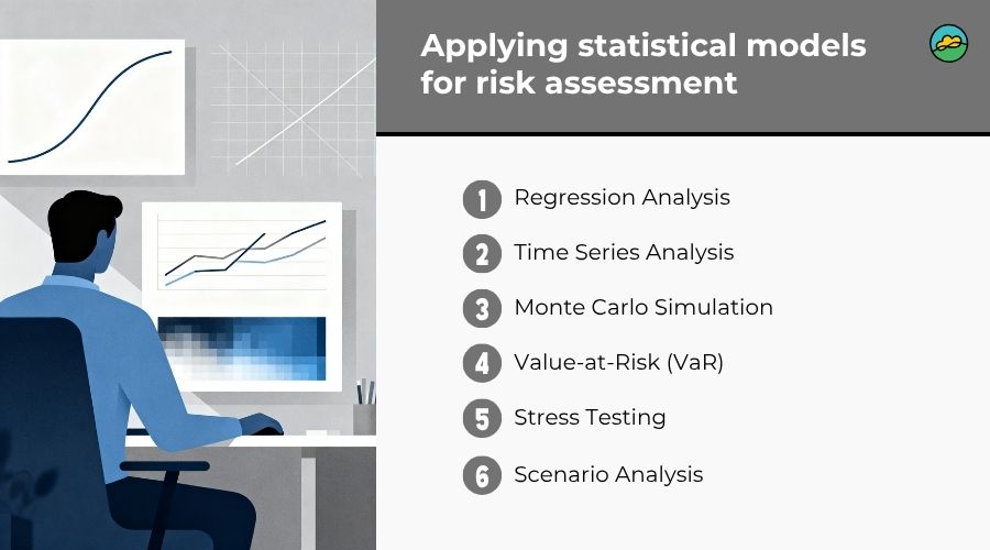 Applying statistical models for risk assessment