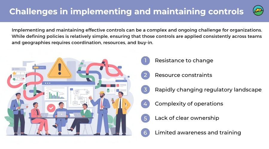 Challenges in implementing and maintaining controls