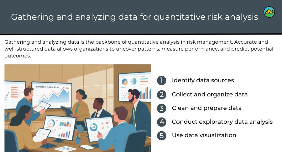 Gathering and analyzing data for quantitative risk analysis