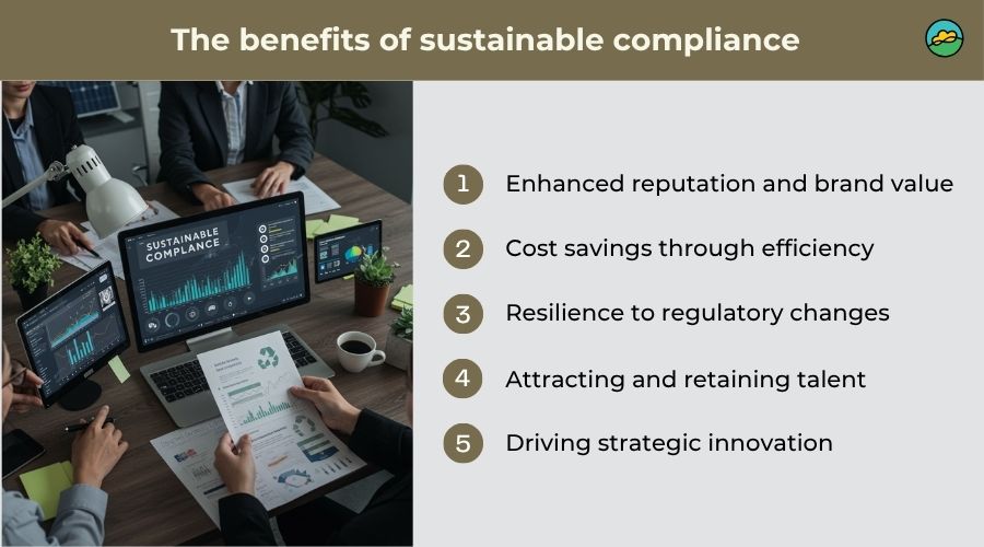The benefits of sustainable compliance
