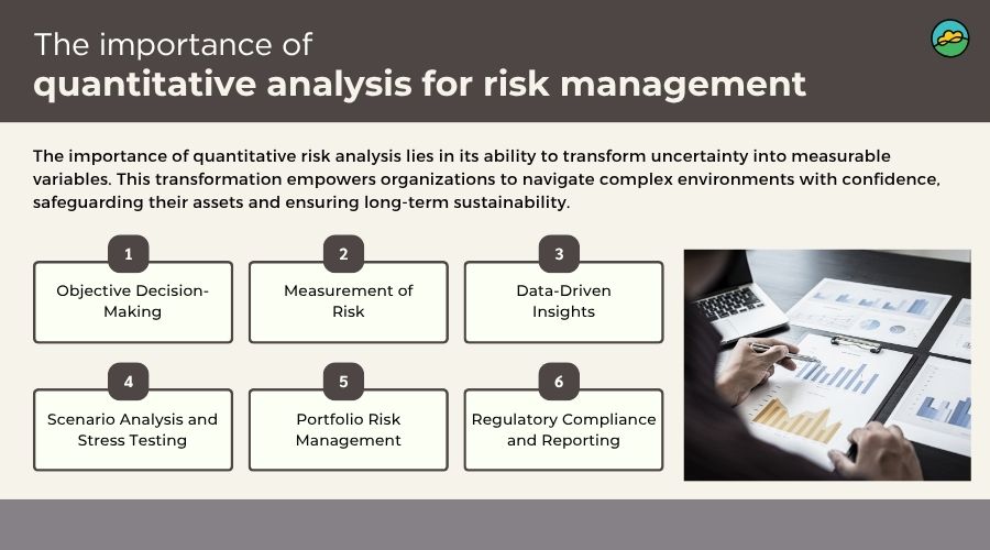 The importance of quantitative risk analysis for risk management