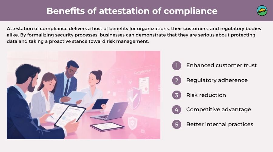 Benefits of attestation of compliance