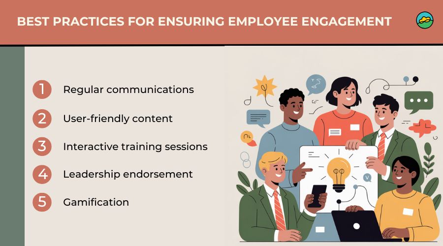 Best practices for ensuring employee engagement