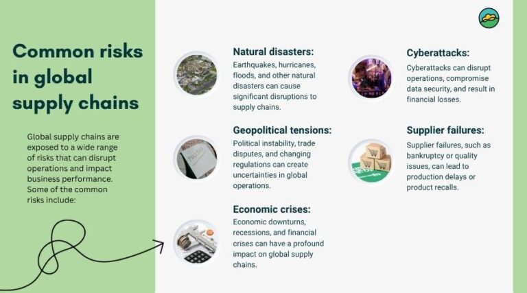 Supply chain resilience | Strengthen global risk management in 2026