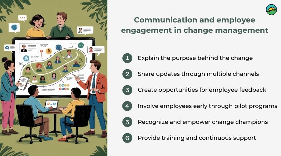 Communication and employee engagement in change management