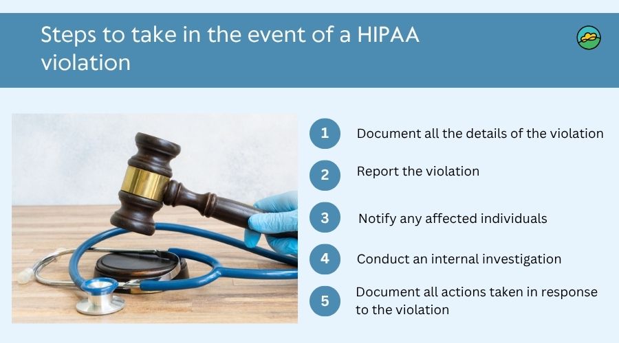 Steps to take in the event of a HIPAA violation