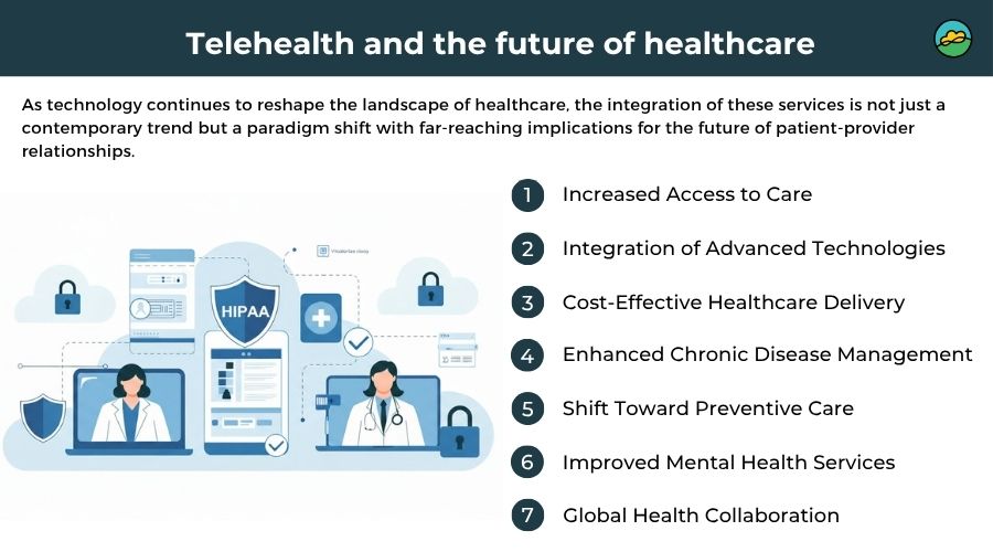 Telehealth and the future of healthcare