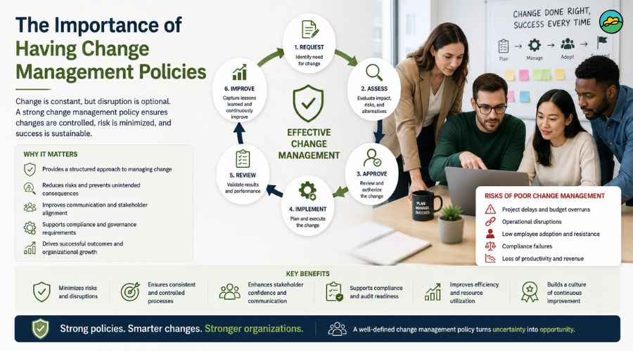 The importance of having change management policies