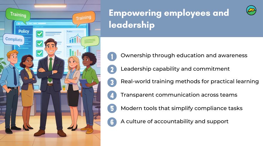 Empowering employees and leadership
