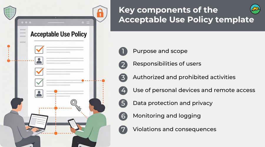 Acceptable use policy template
