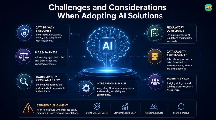Challenges and considerations when adopting AI solutions