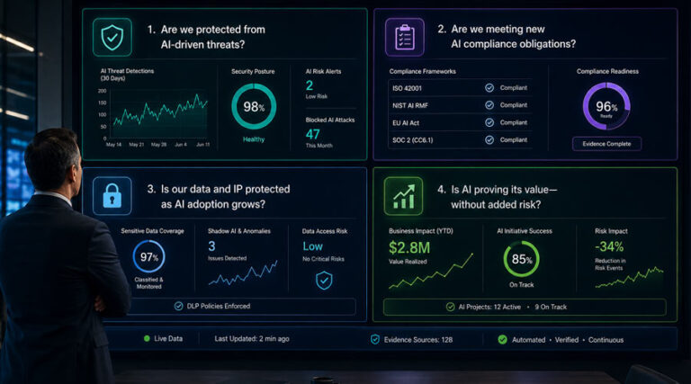 4-CISO-Questions-AI